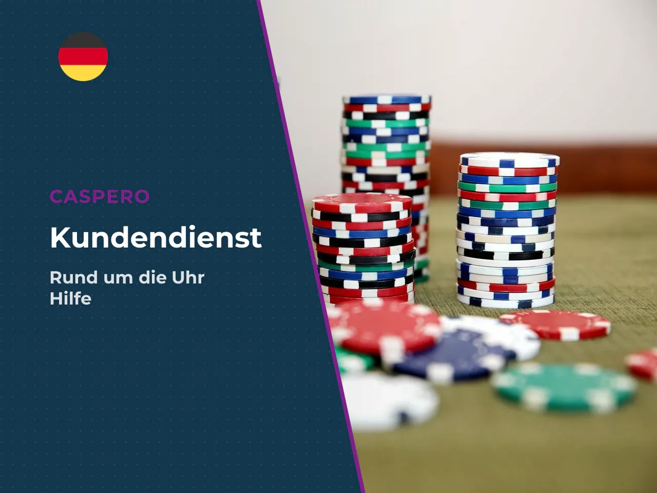 Support Hilfe bei Konto- und Zahlungsfragen