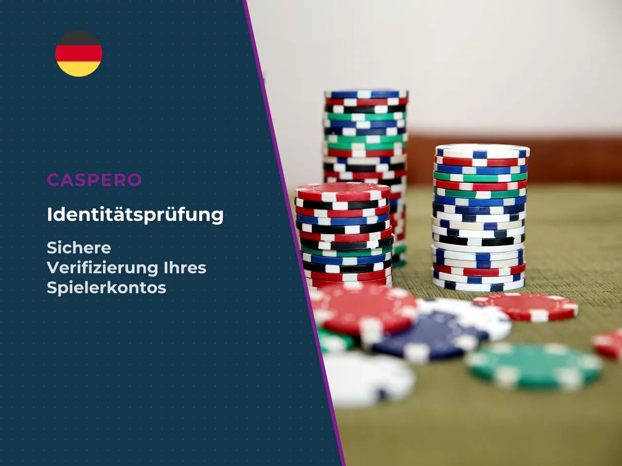 KYC-Verifikation Know Your Customer . Gemäß