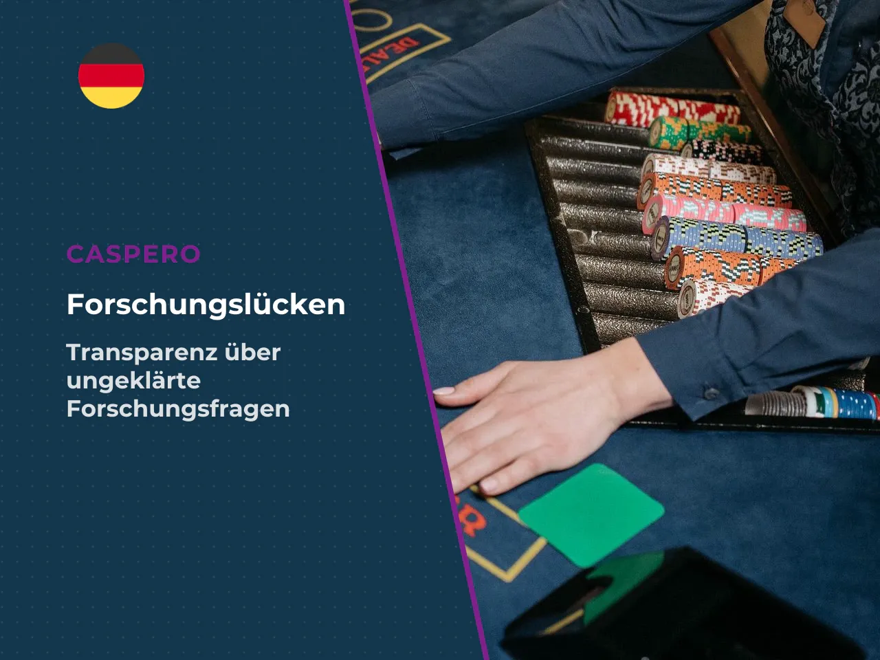 27. Anhang B Forschungslücken und offene
